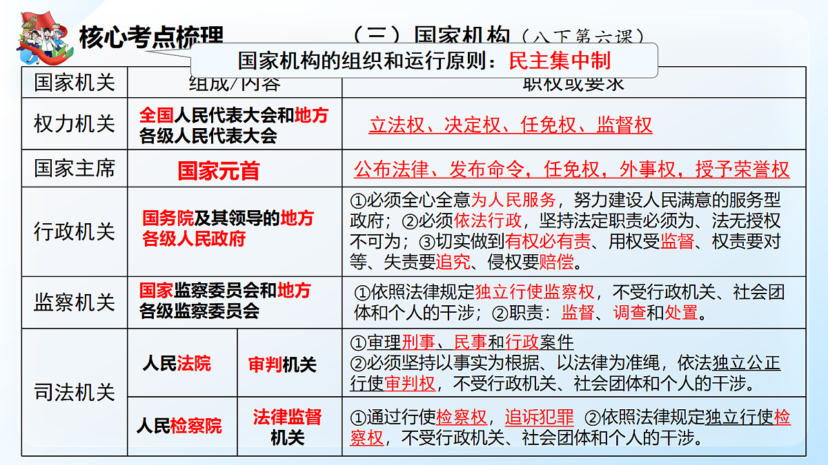 18268385第8页