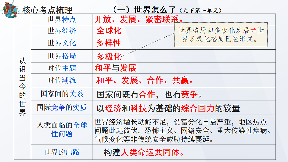 18268386第4页