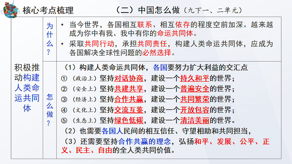 18268386第6页
