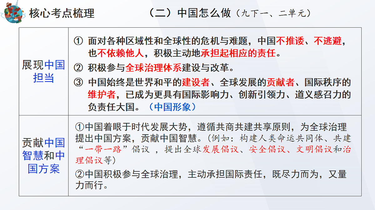 18268386第7页