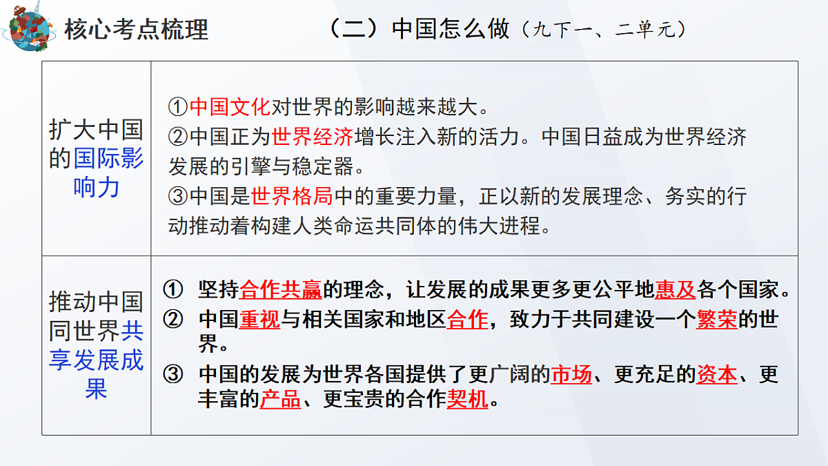 18268386第8页