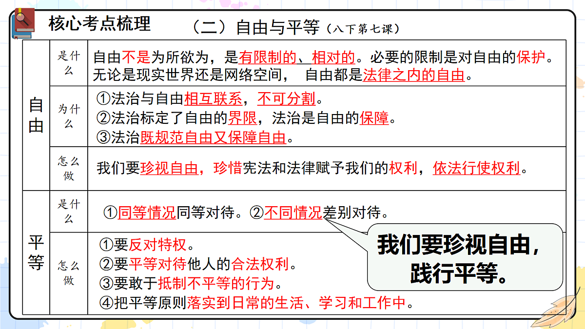 18268387第5页