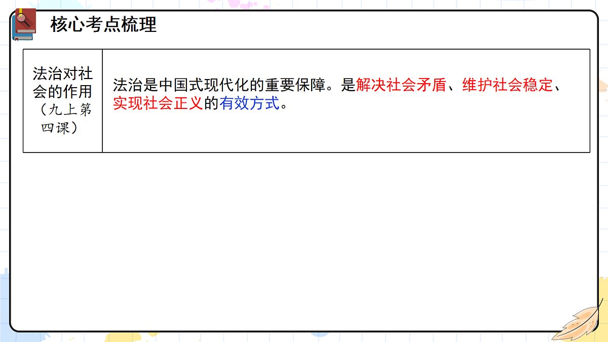 18268387第7页