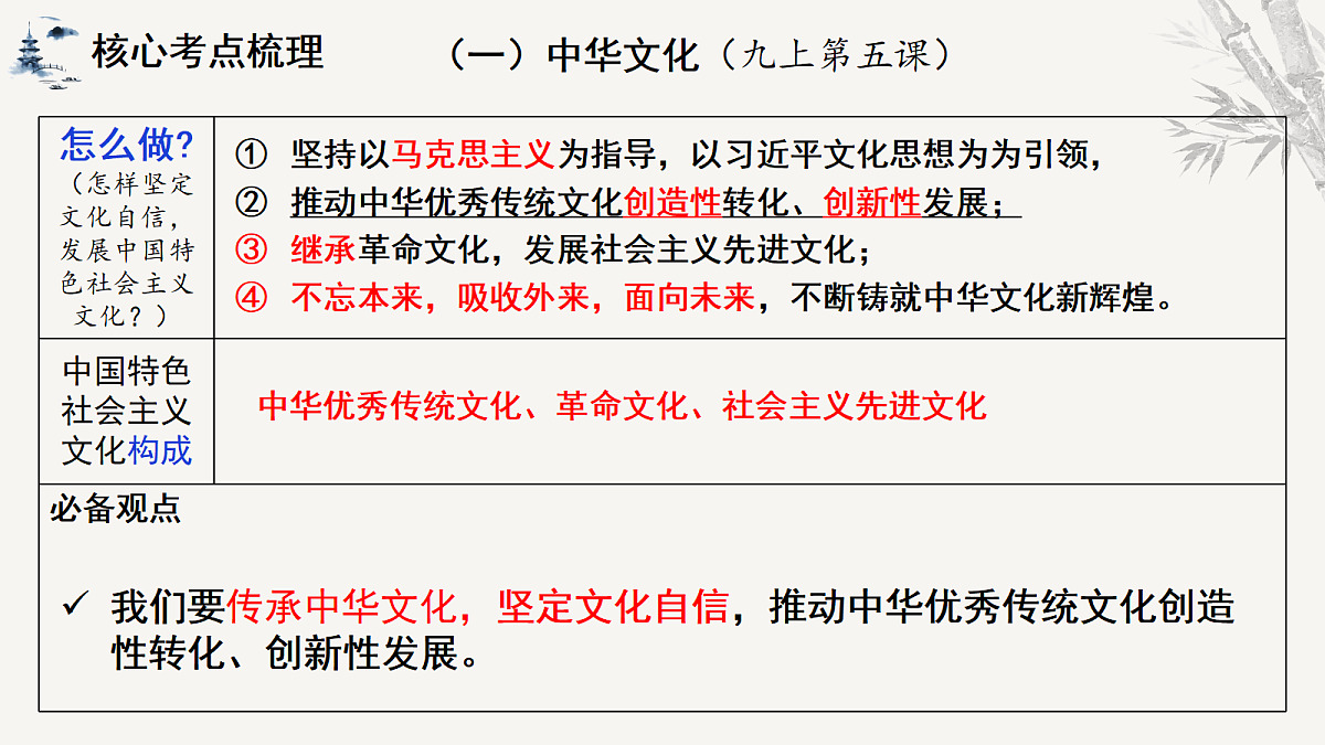 18268389第5页