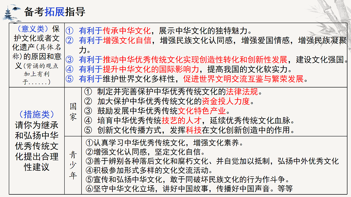 18268389第8页