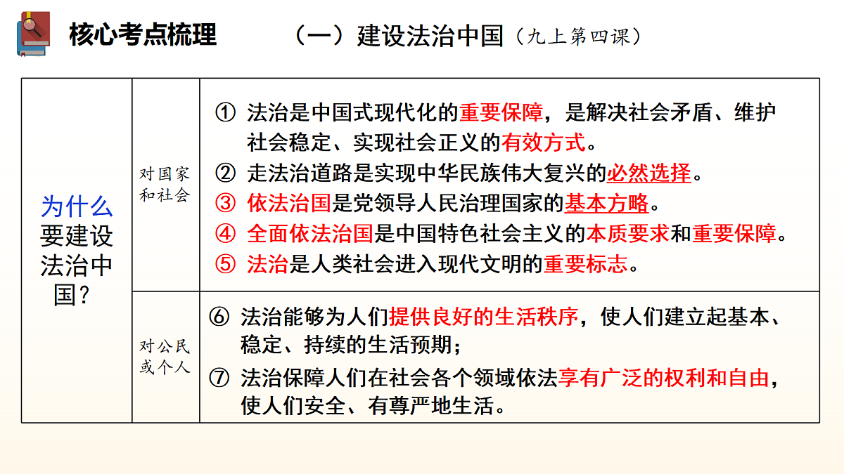 18268390第3页