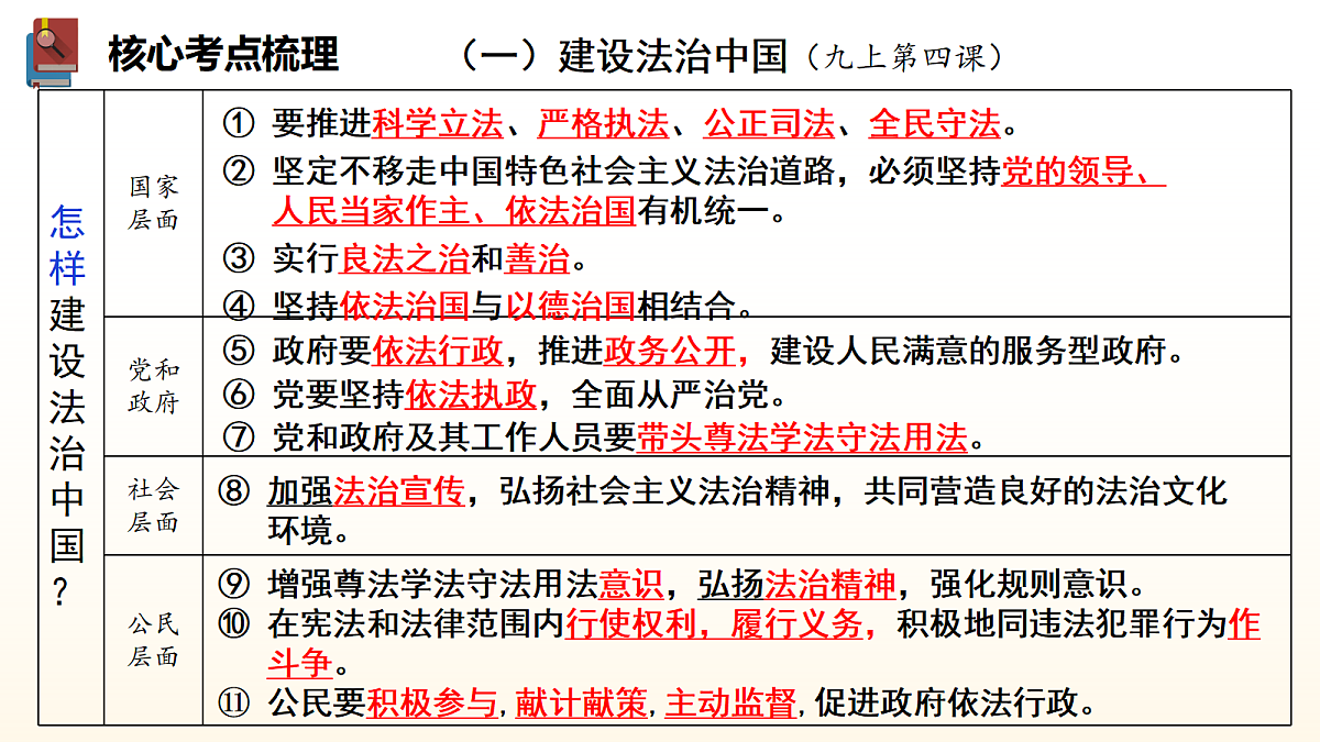 18268390第4页