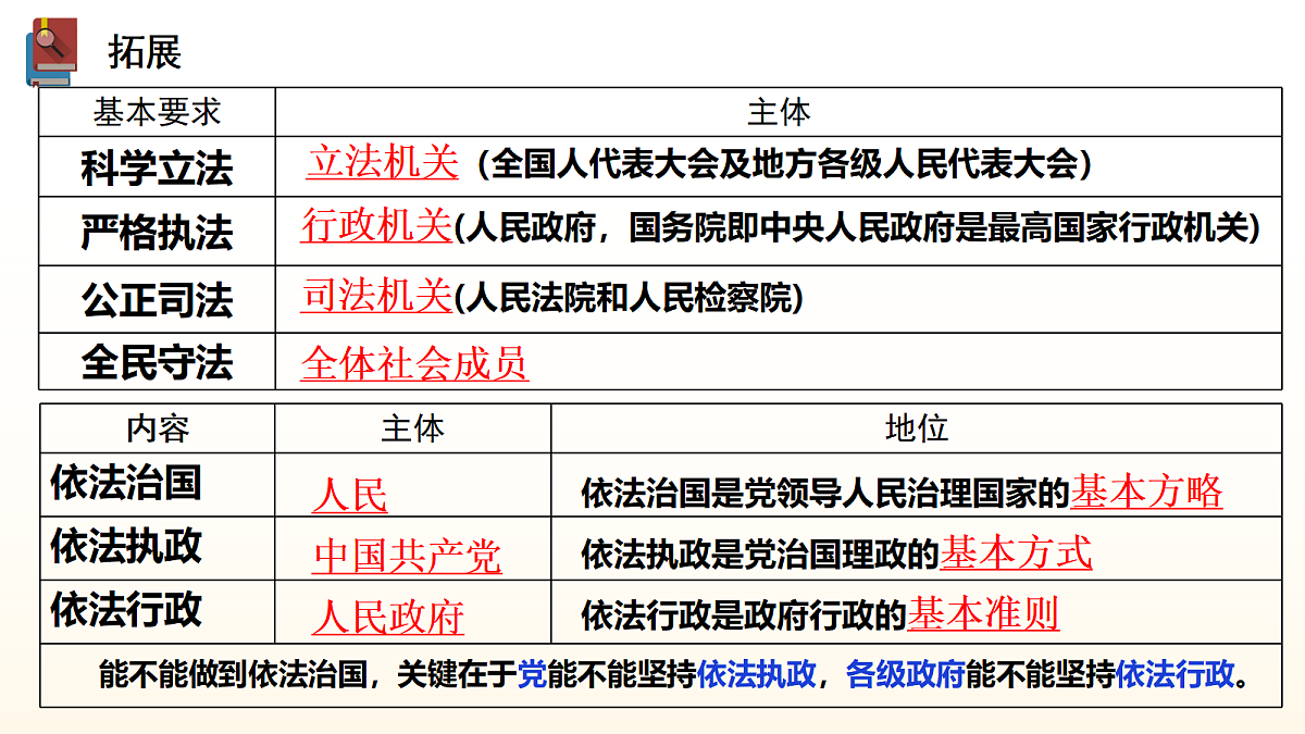 18268390第5页