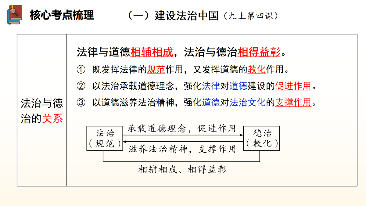 18268390第6页