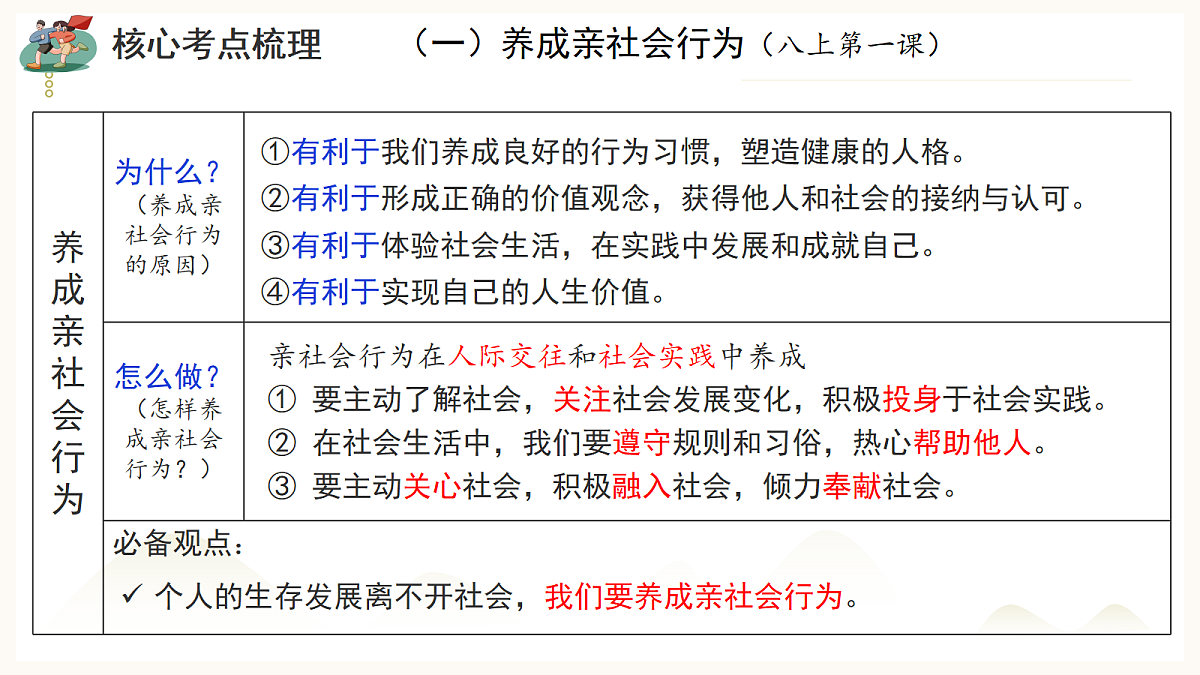 18268392第4页