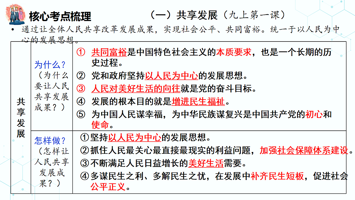 18268393第4页