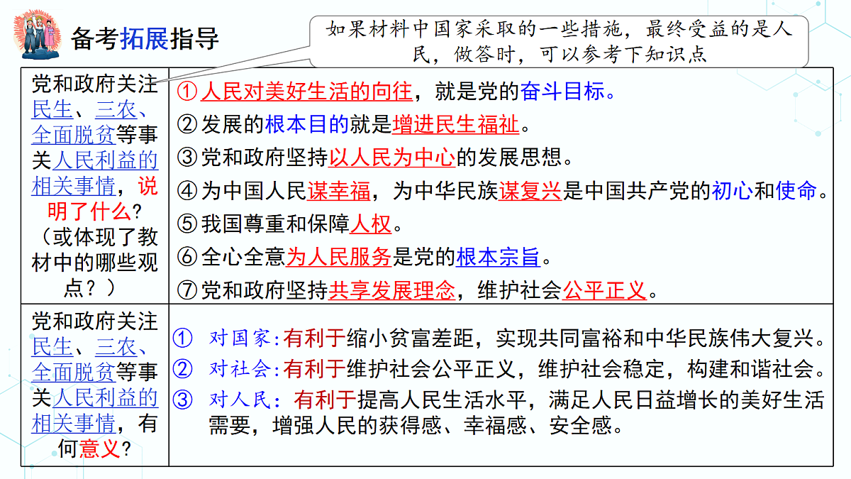 18268393第6页