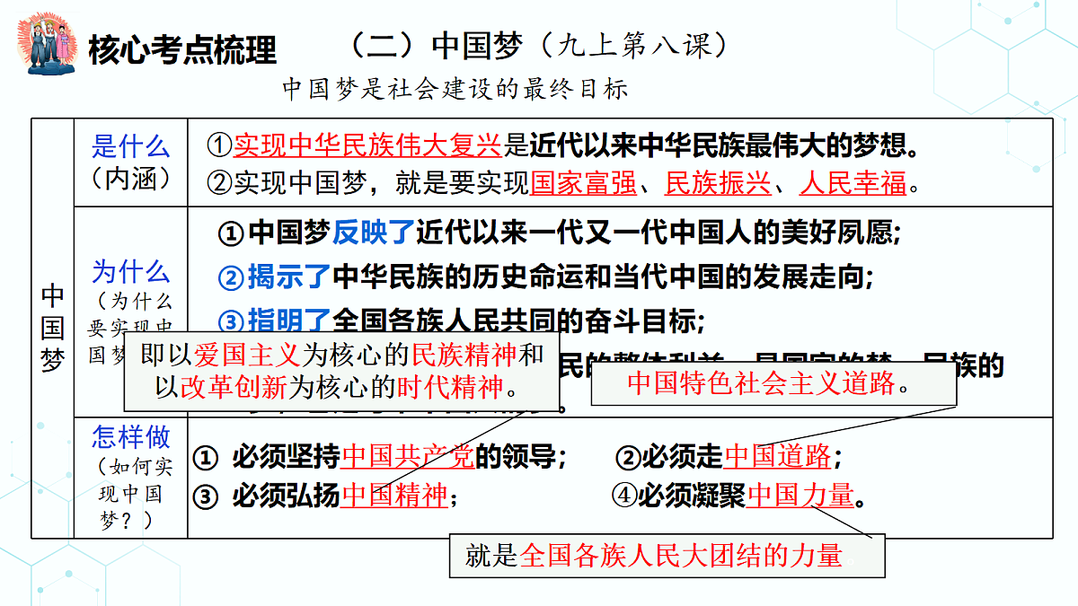 18268393第7页