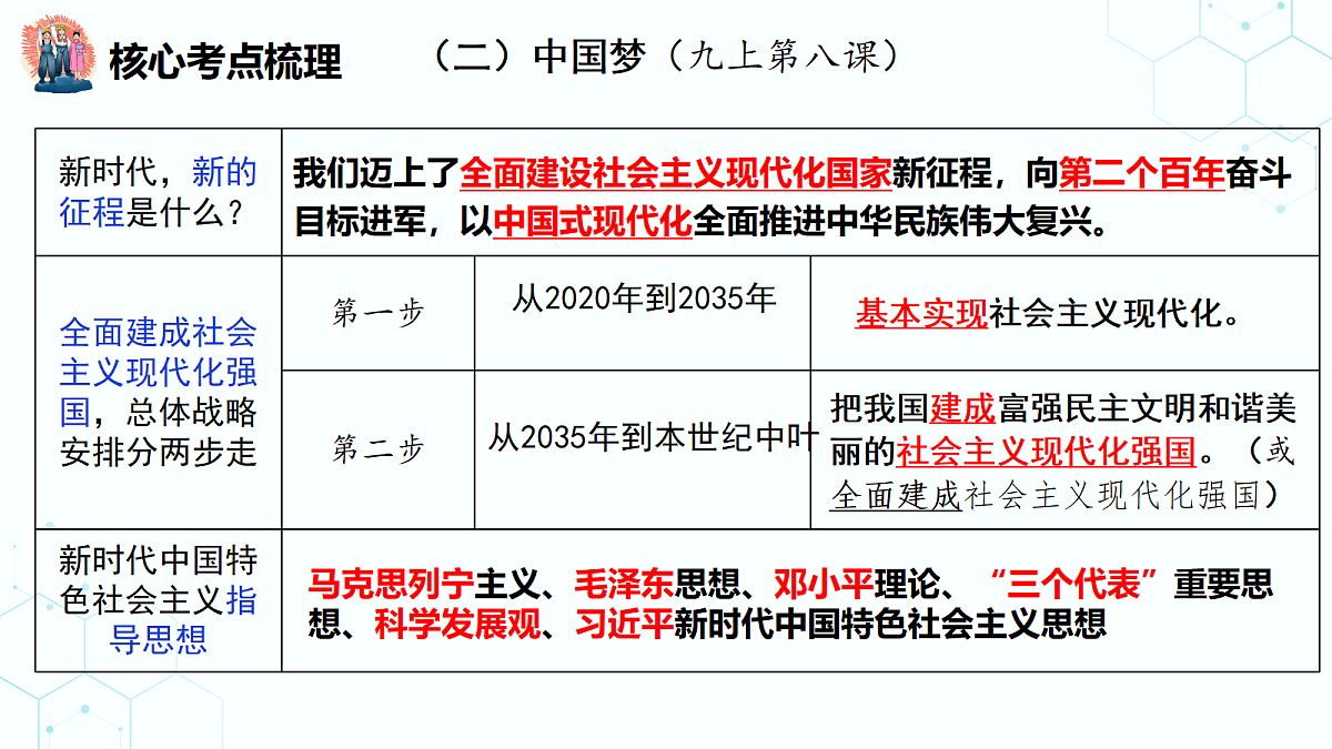 18268393第8页