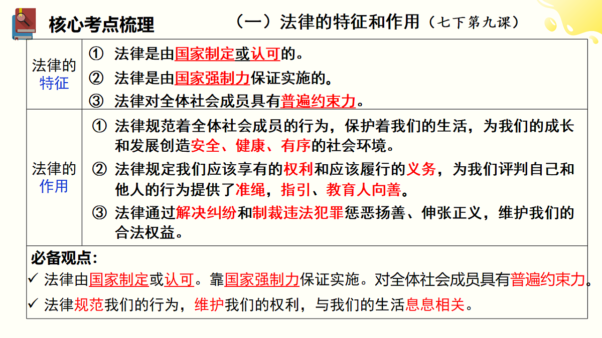 18268395第5页