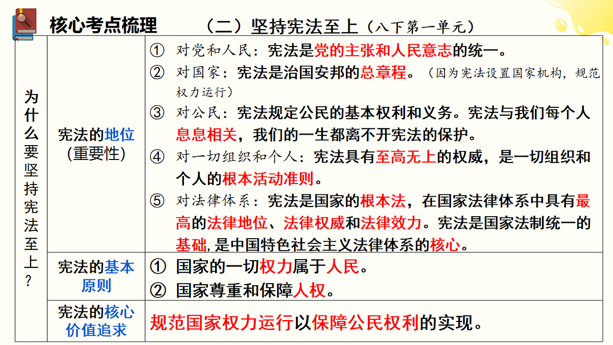 18268395第6页