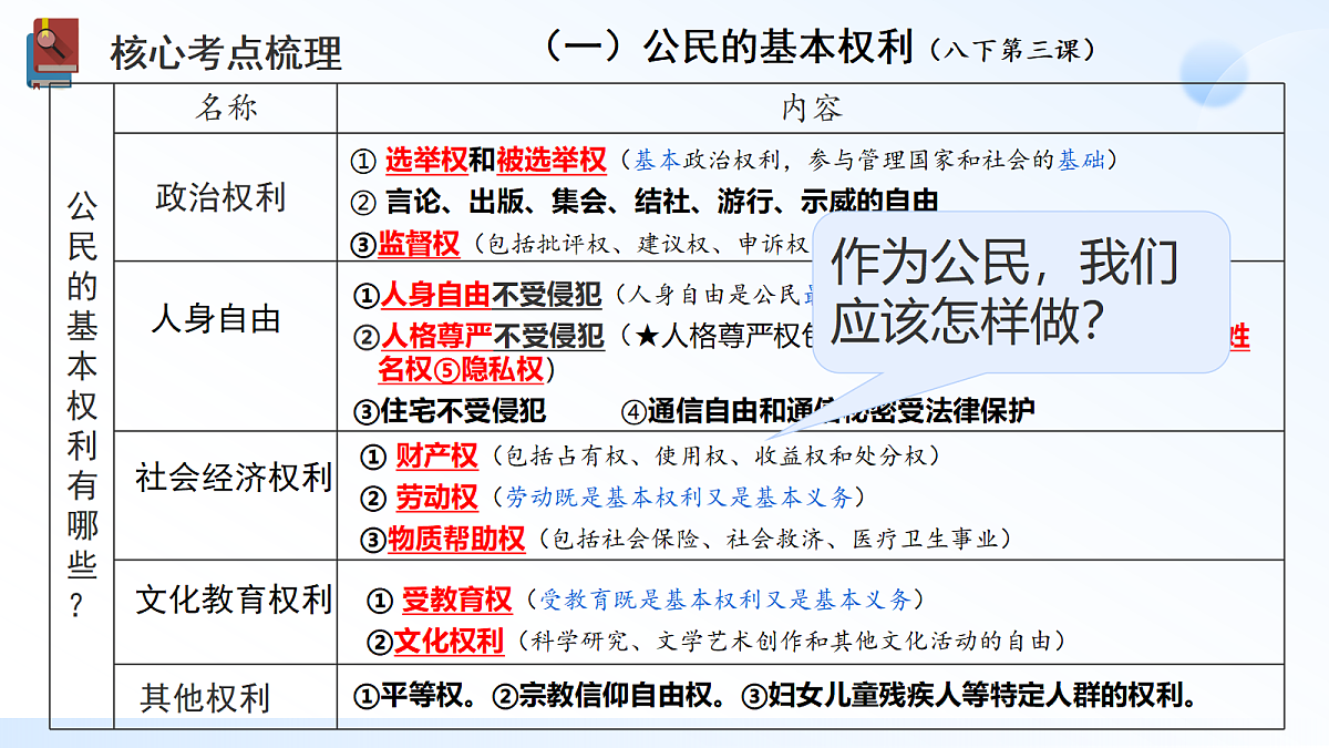 18268397第4页