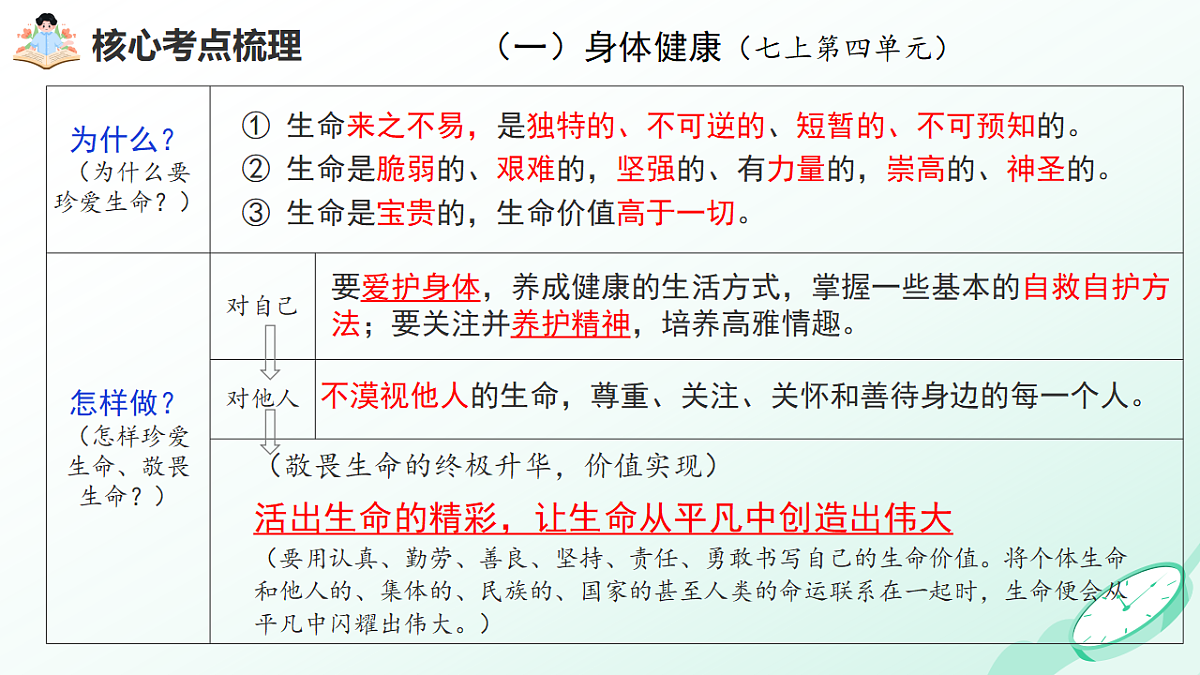 18268398第4页