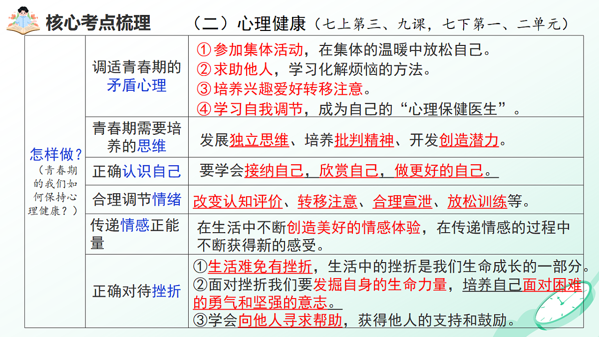 18268398第6页