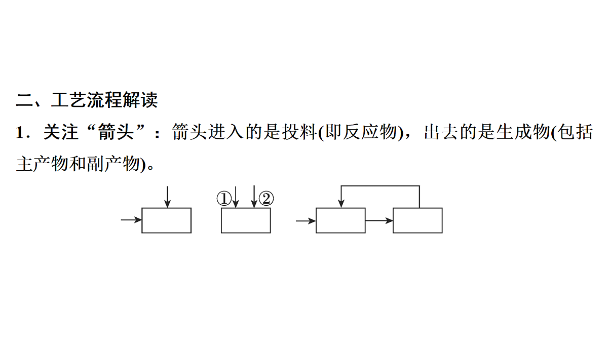 18268416第3页