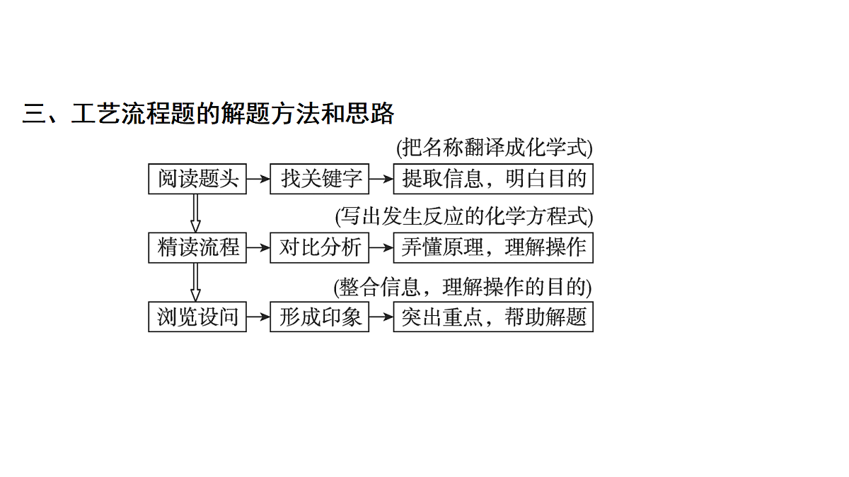 18268416第5页