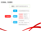 1.4 平行线的判定（2）习题课件 2025—2026学年浙教版数学七年级下册