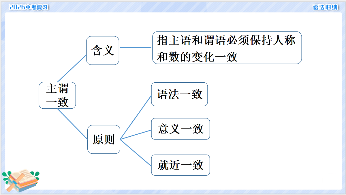 18268512第2页
