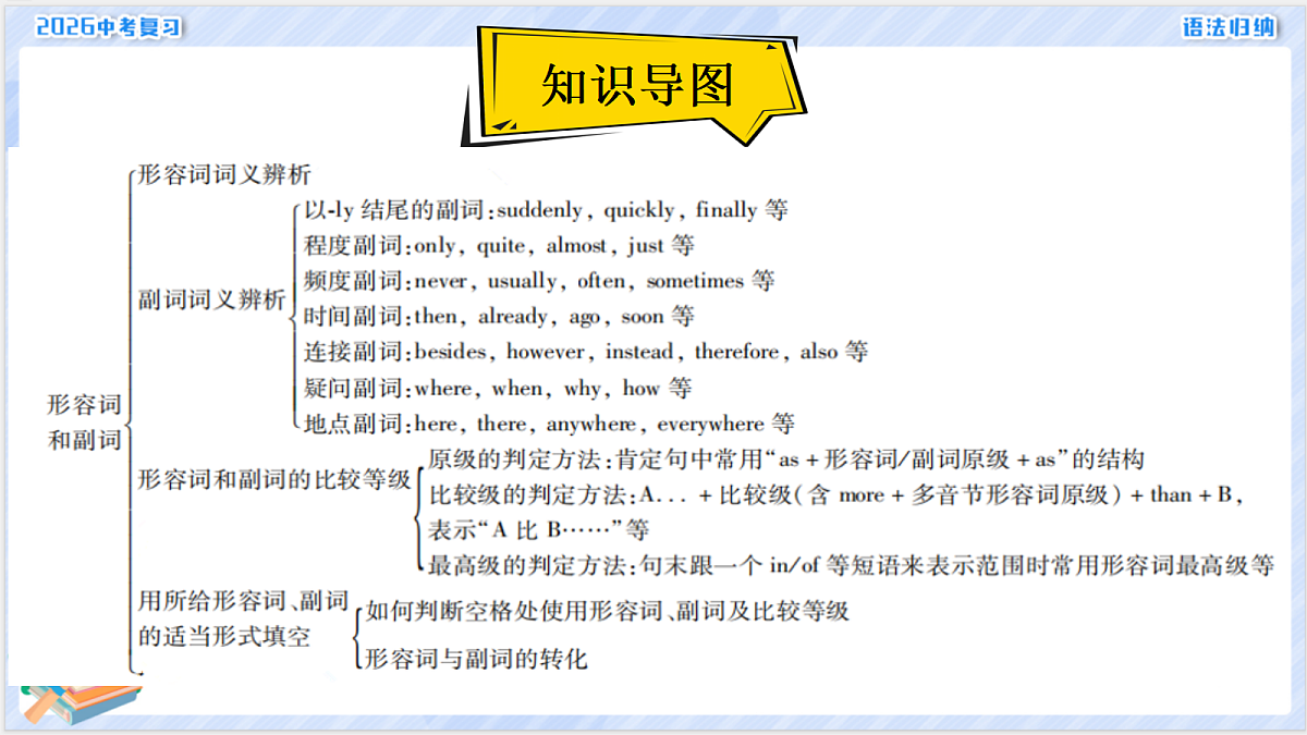 18268516第2页