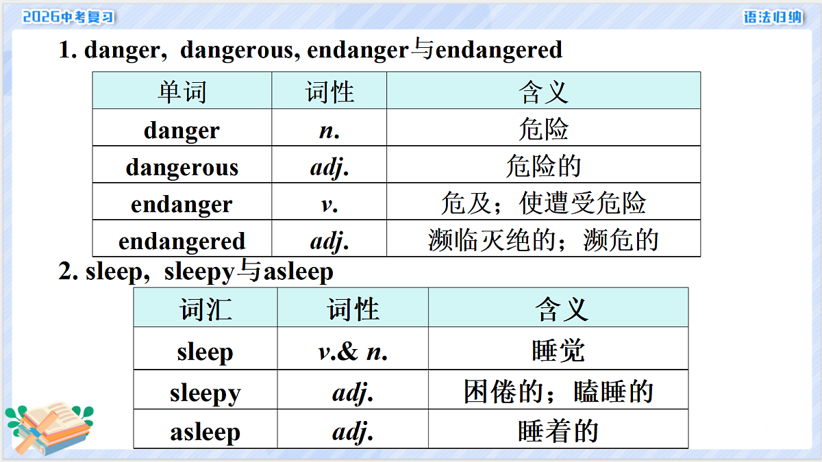 18268516第5页