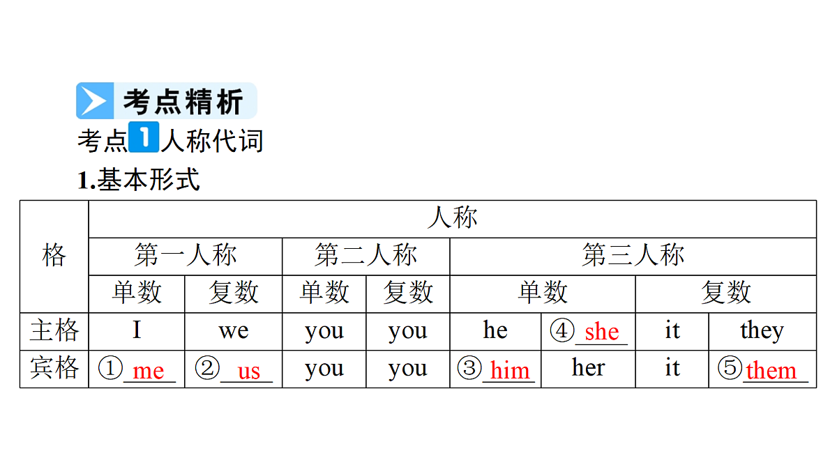 18268531第3页