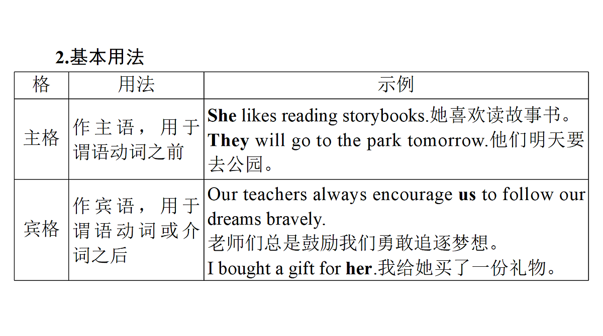 18268531第4页