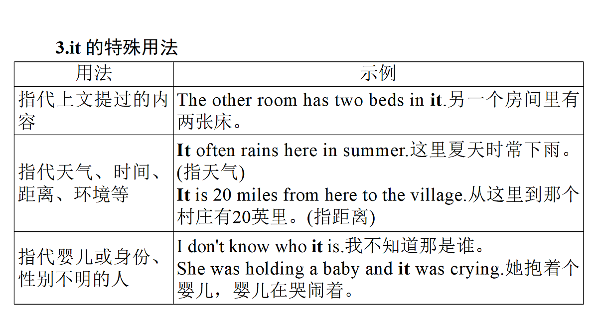 18268531第6页