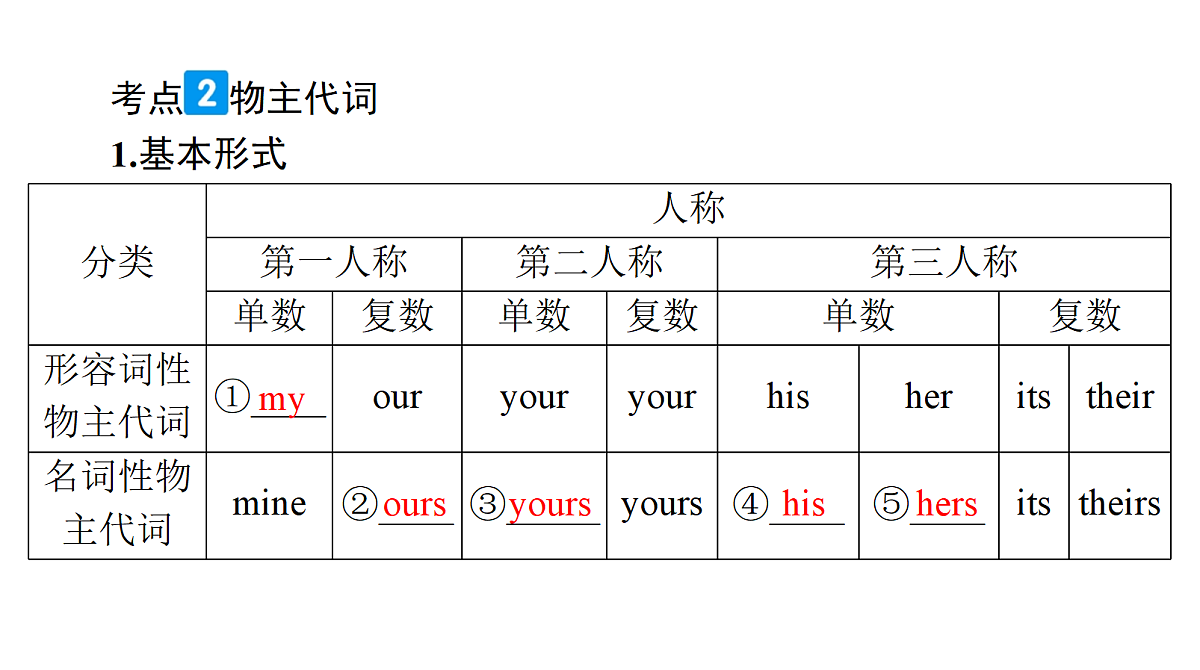 18268531第8页