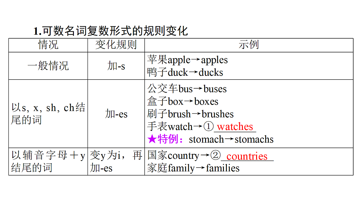 18268532第4页