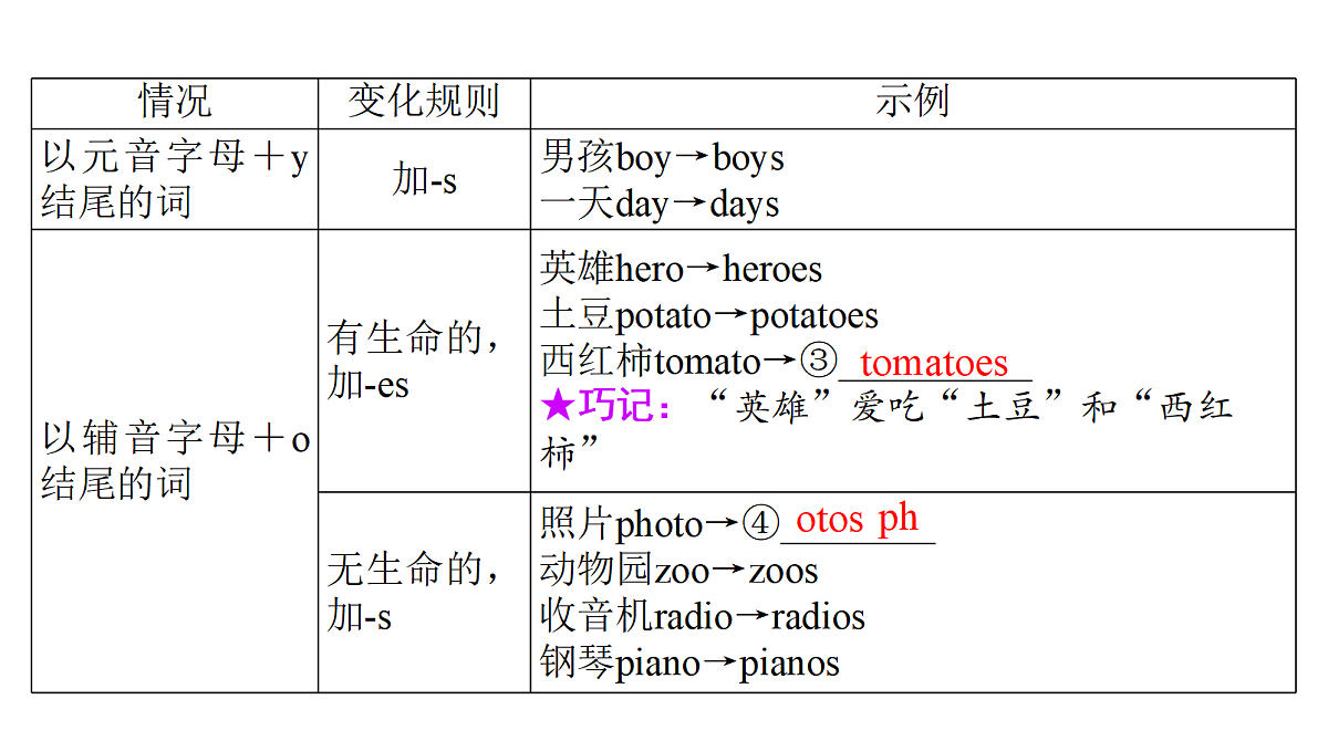 18268532第5页
