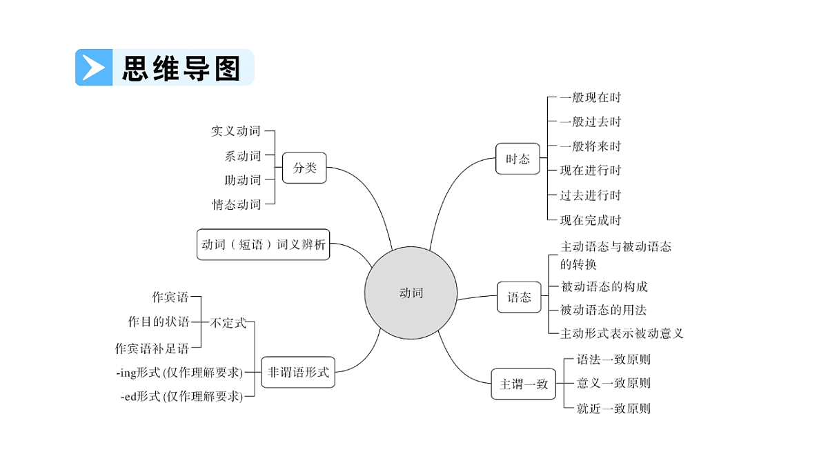 18268533第2页