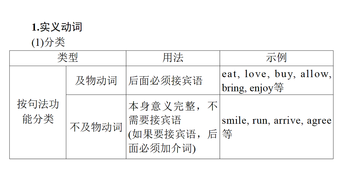 18268533第4页