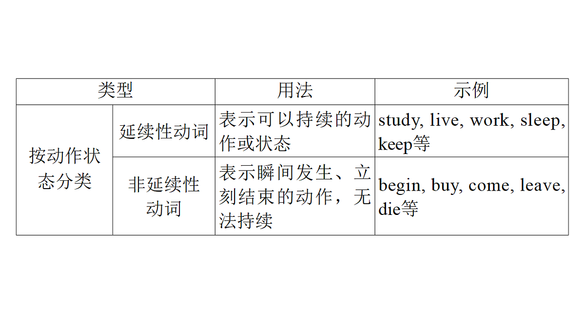 18268533第5页