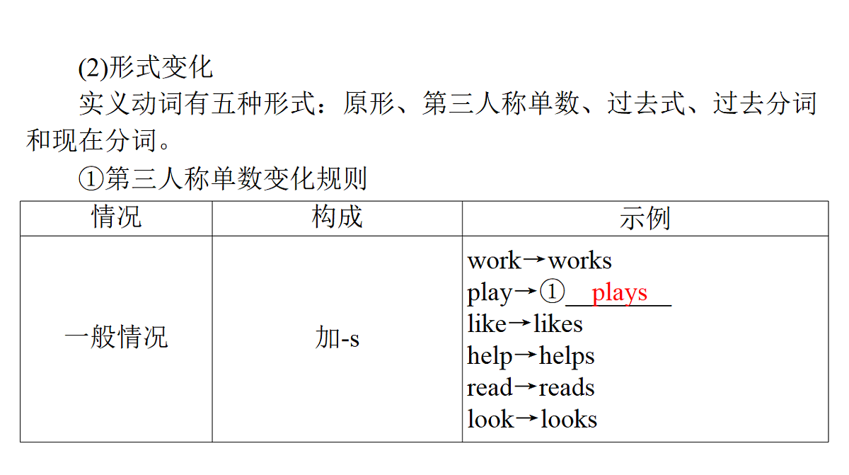 18268533第6页
