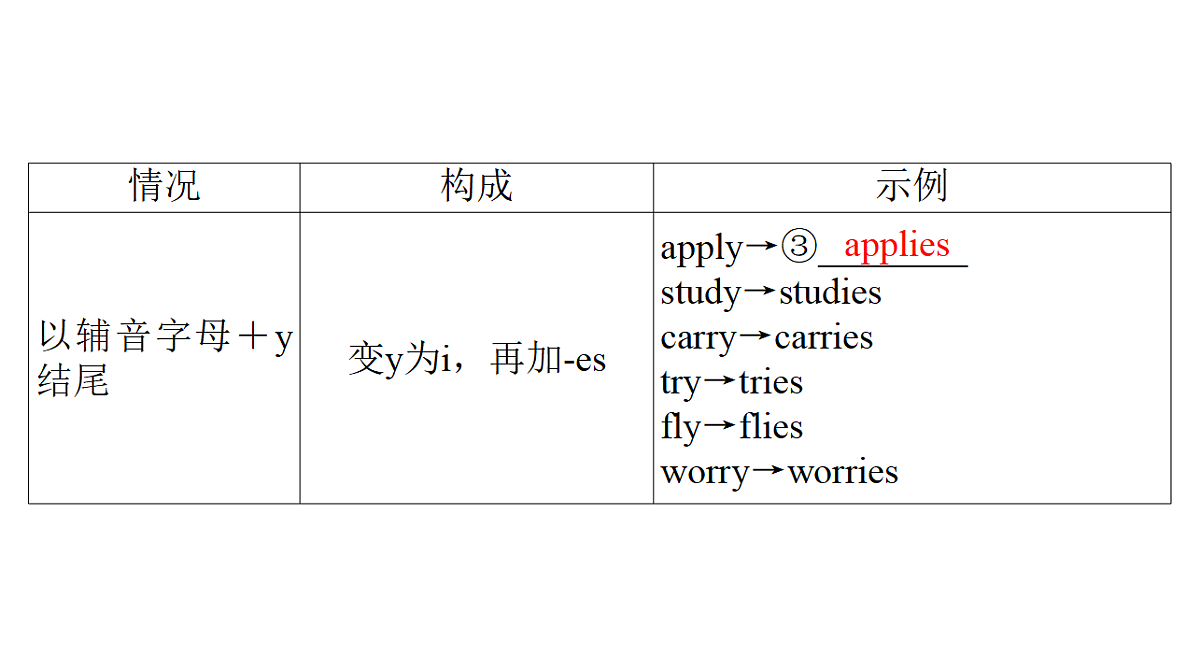 18268533第8页