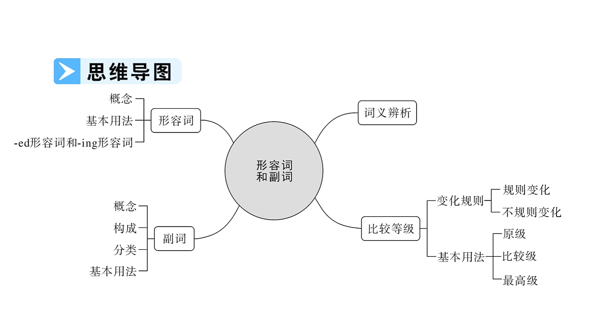 18268534第2页