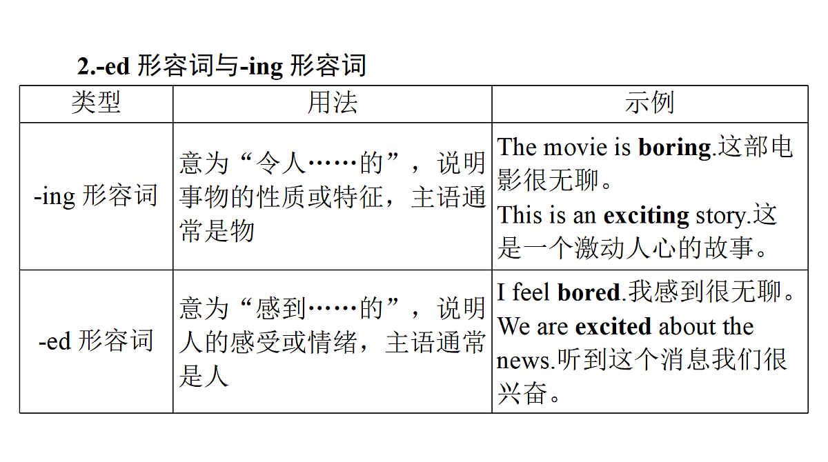 18268534第5页
