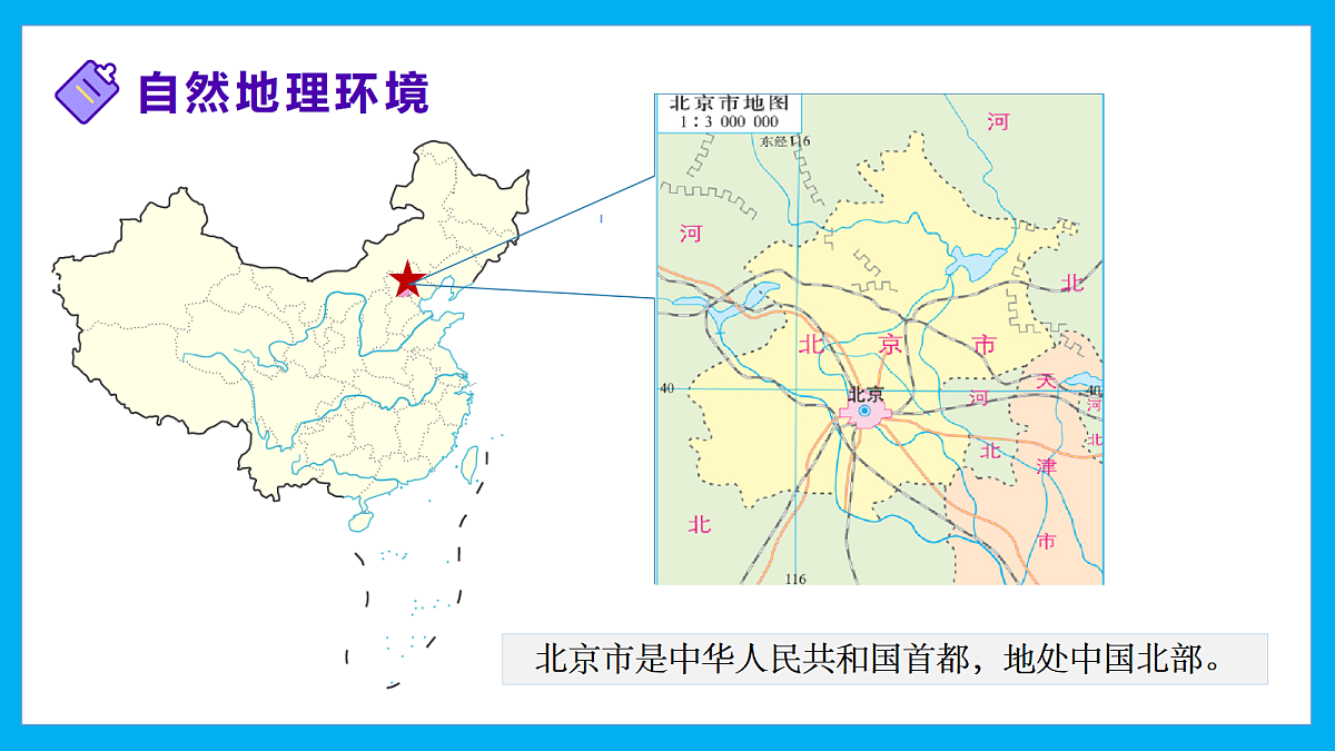 【湘教新版】8下第八章 第一节 《北京市的城市特征与建设成就》教学课件（第1课时）第4页