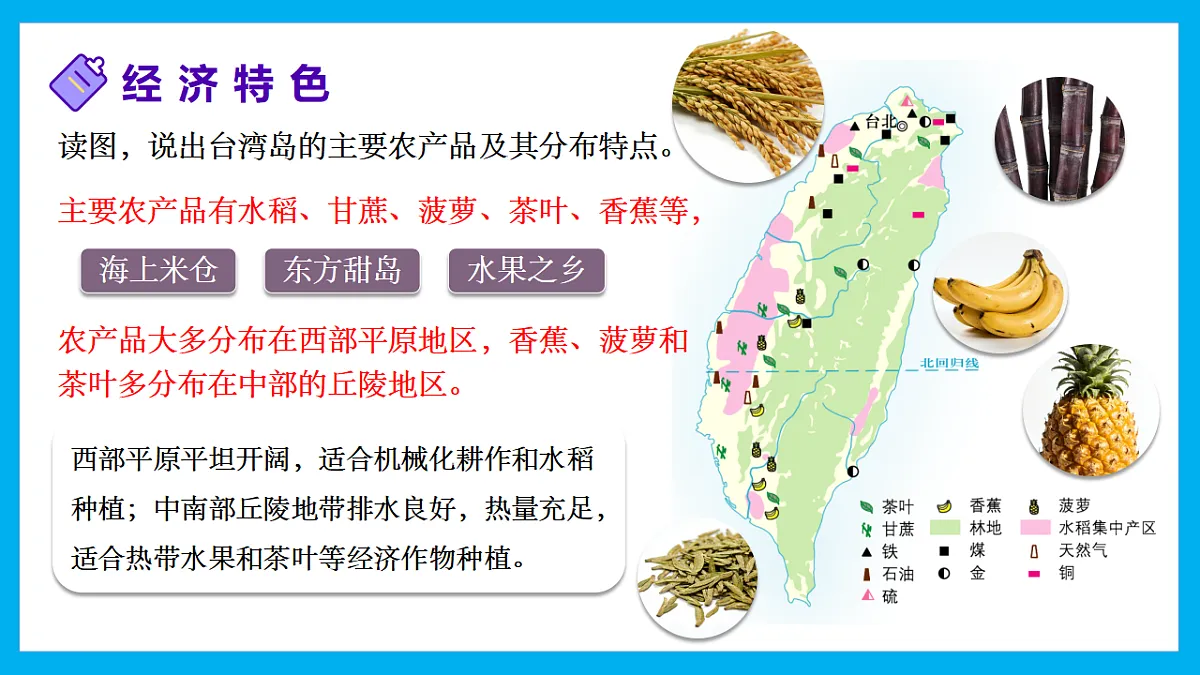 【湘教新版】8下第八章 第二节 《台湾省的地理环境与经济发展》教学课件（第2课时）第7页