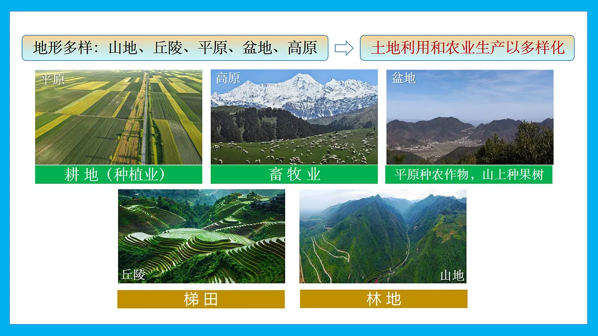 【湘教新版】8下第九章 《 建设永续发展的美丽中国》教学课件（第1课时）第5页