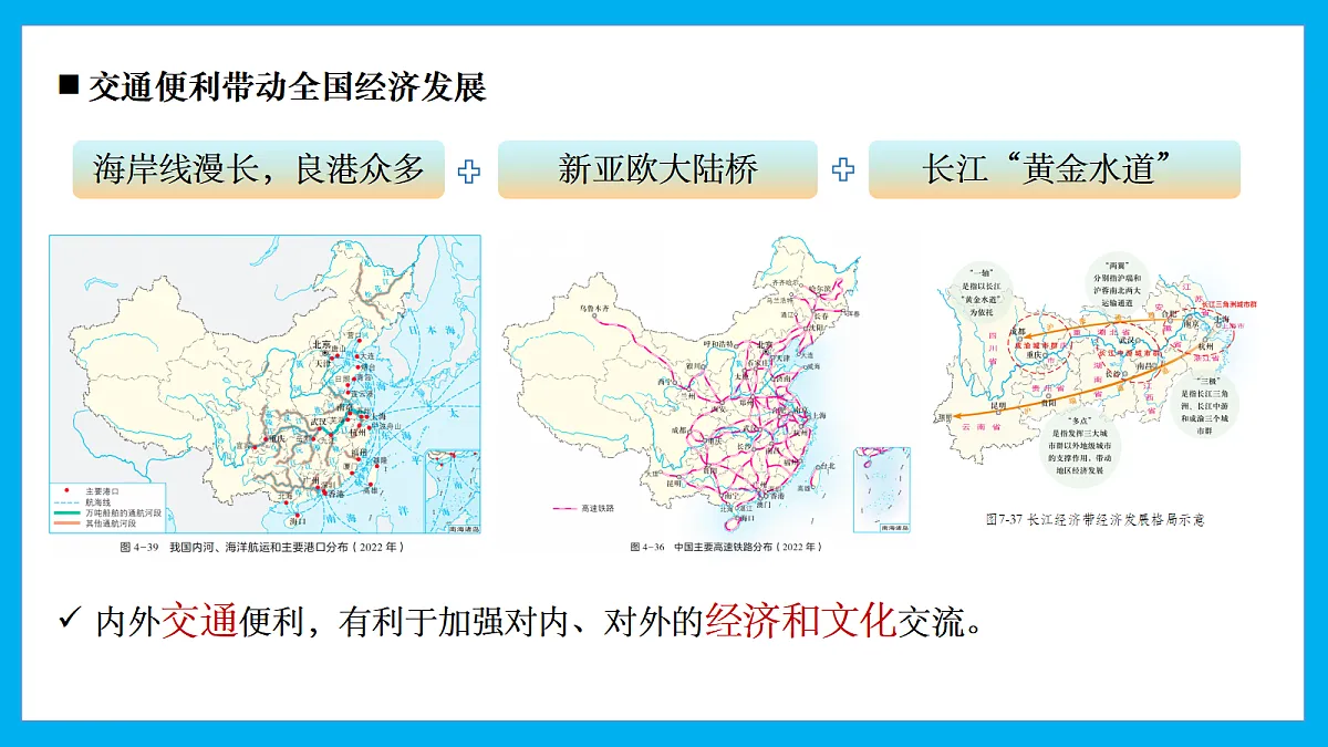 【湘教新版】8下第九章 《 建设永续发展的美丽中国》教学课件（第1课时）第8页