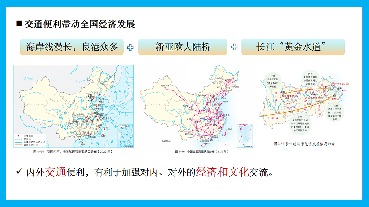 【湘教新版】8下第九章 《 建设永续发展的美丽中国》教学课件（第1课时）第8页