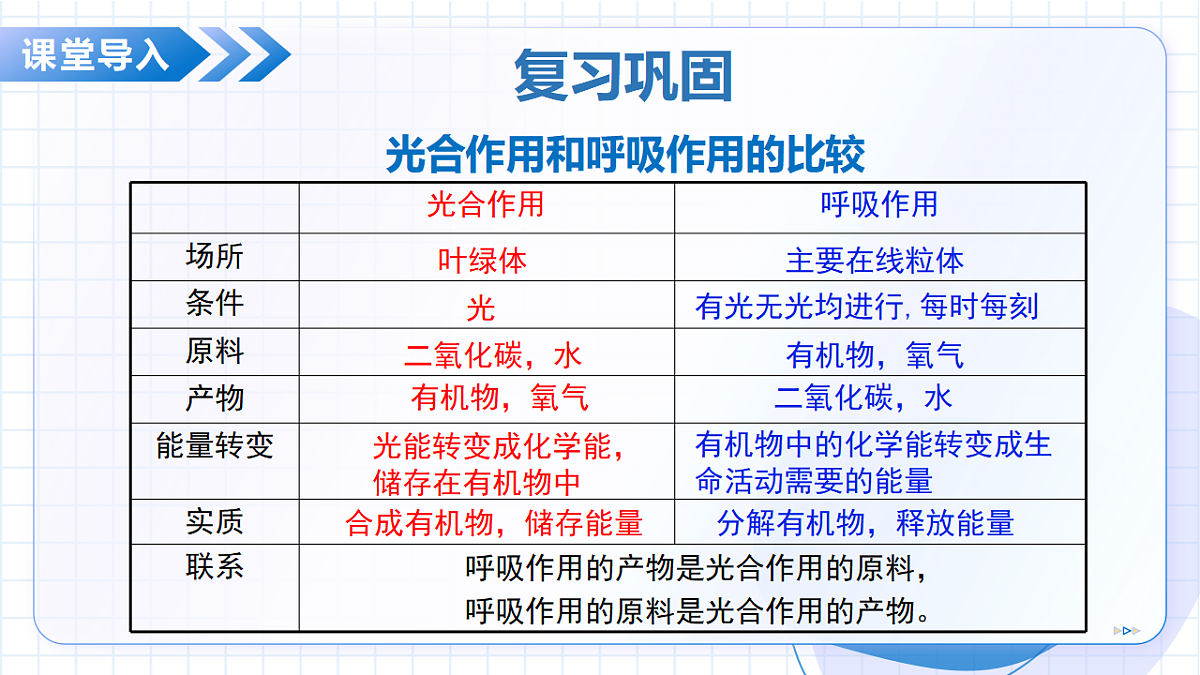 18268706第5页