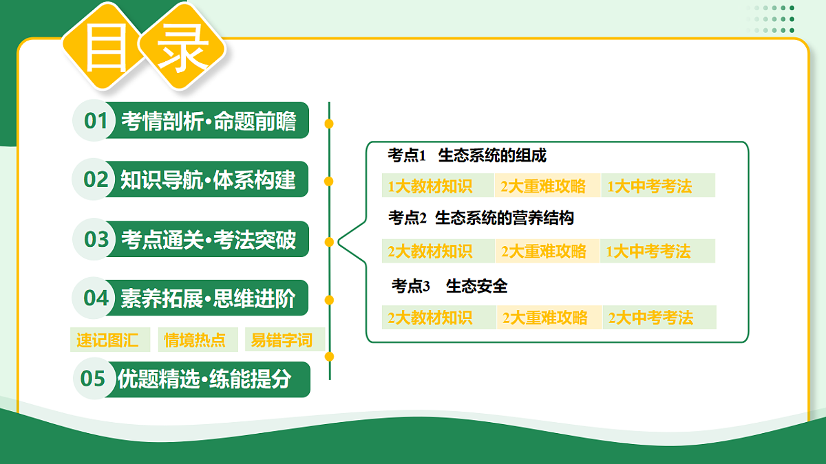 18268710第2页