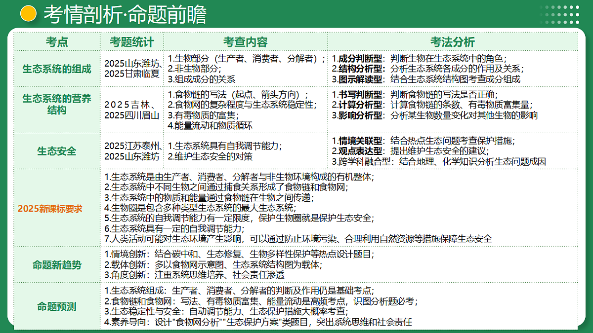 18268710第4页